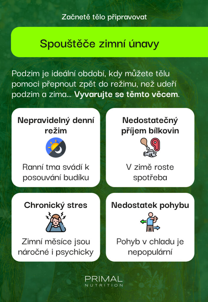 spouštěče zimní únavy